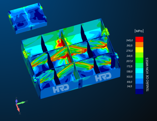 Simulação por Elementos Finitos - FEM